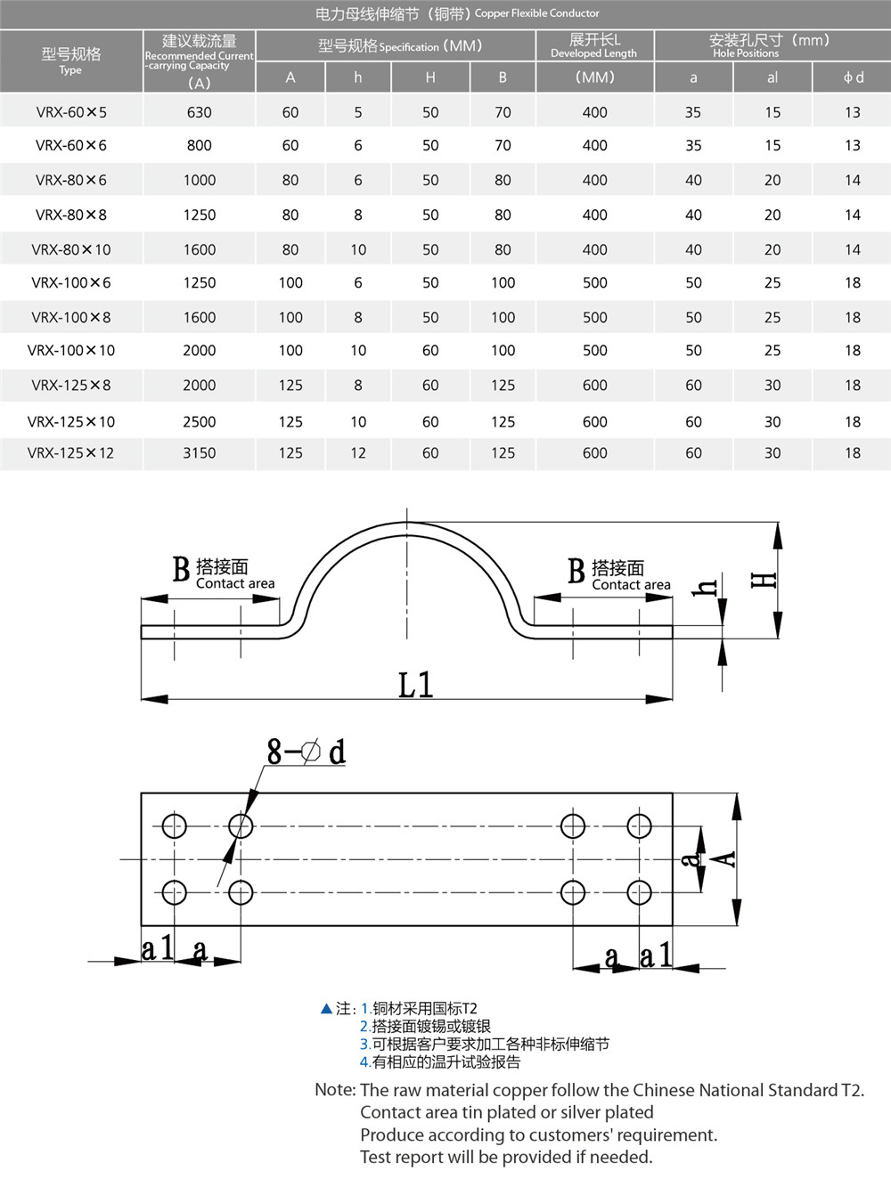 銅軟連接選型參考圖.jpg